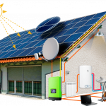 What you need to know about solar panels for your home